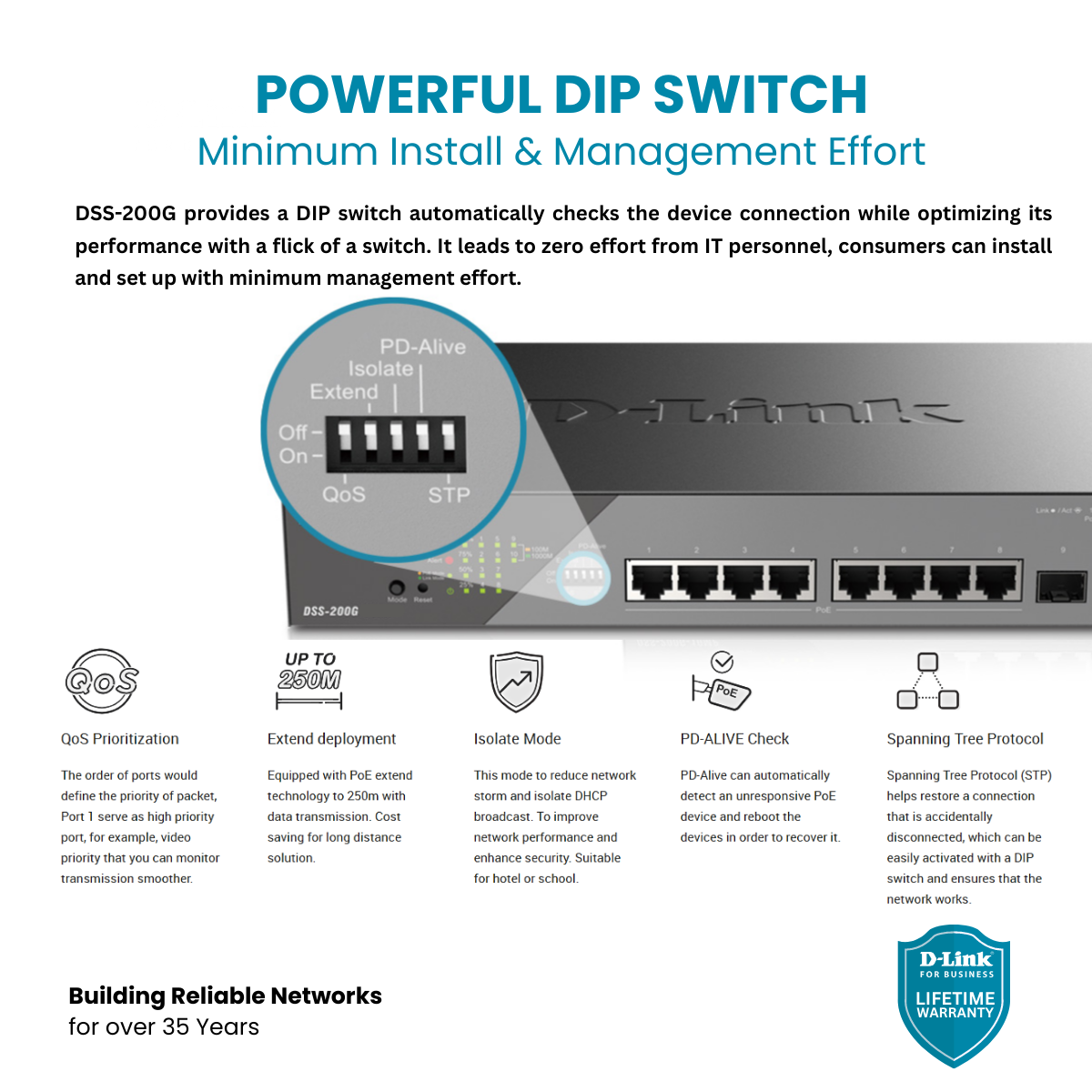 D-Link 24-Port Gigabit Poe++ Smart Managed Switch with 4 Combo SFP Ports - DSS-200G-28MPP