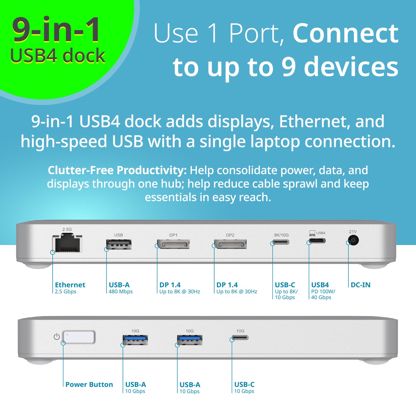 Station d'accueil USB 4 9 en 1 avec deux ports d'affichage 8K - DUF-901