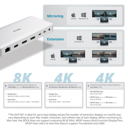 Station d'accueil USB 4 9 en 1 avec deux ports d'affichage 8K - DUF-901