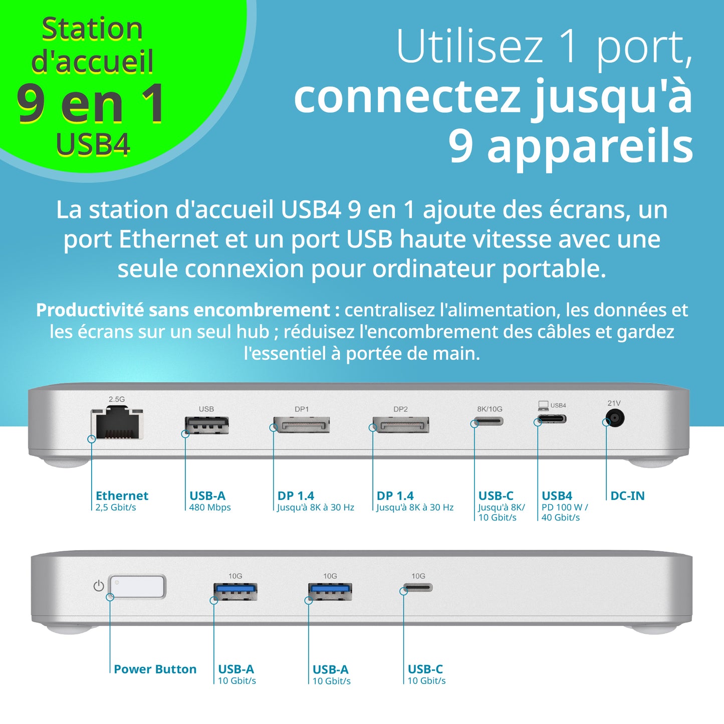 Station d'accueil USB 4 9 en 1 avec deux ports d'affichage 8K - DUF-901