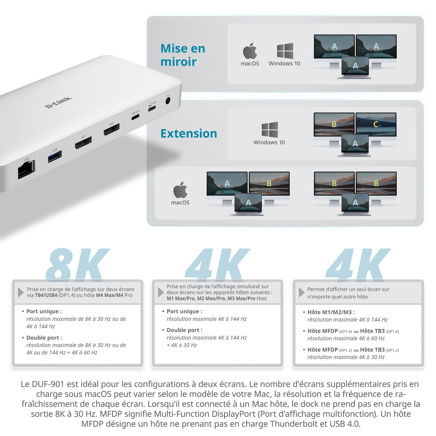 Station d'accueil USB 4 9 en 1 avec deux ports d'affichage 8K - DUF-901