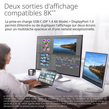 Station d'accueil USB 4 9 en 1 avec deux ports d'affichage 8K - DUF-901