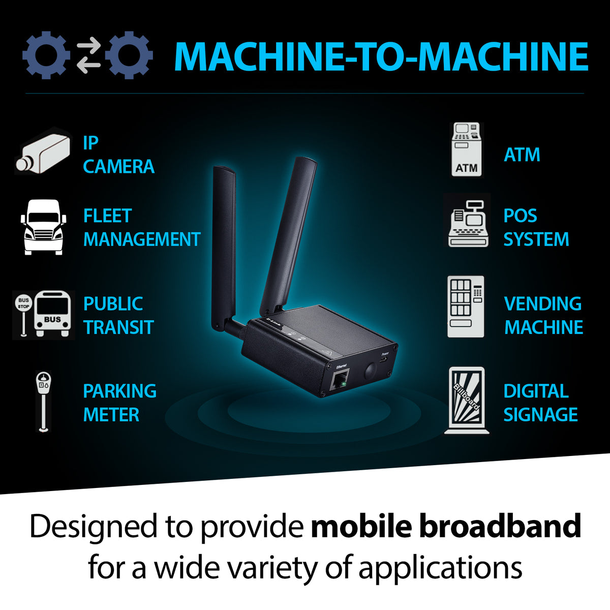 Communications Bridge Modem D-Link 4G LTE (Cat 4) to Gigabit Ethernet Modem/Bridge (DWM-311-B1) – D ...