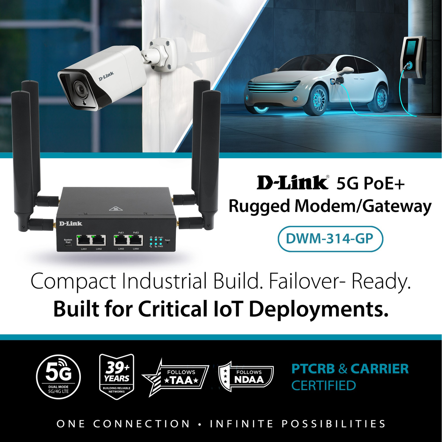 5G PoE Rugged Modem/Gateway - DWM-314-GP