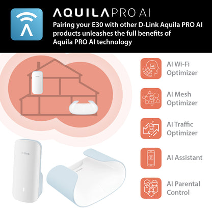 Extension de maillage intelligent Wi-Fi 6 AQUILA PRO AI AX3000 de D-Link - E30