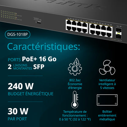 16-Port Gigabit PoE+ Unmanaged Switch with 2 SFP Ports - DGS-1018P
