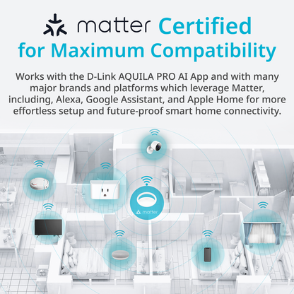 Advertisement for Matter Certified smart home compatibility with D-Link AQUILA PRO AI App and major brands.
