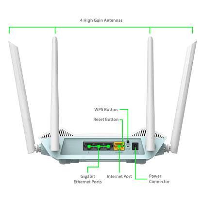 AX1500 Smart Router - R15