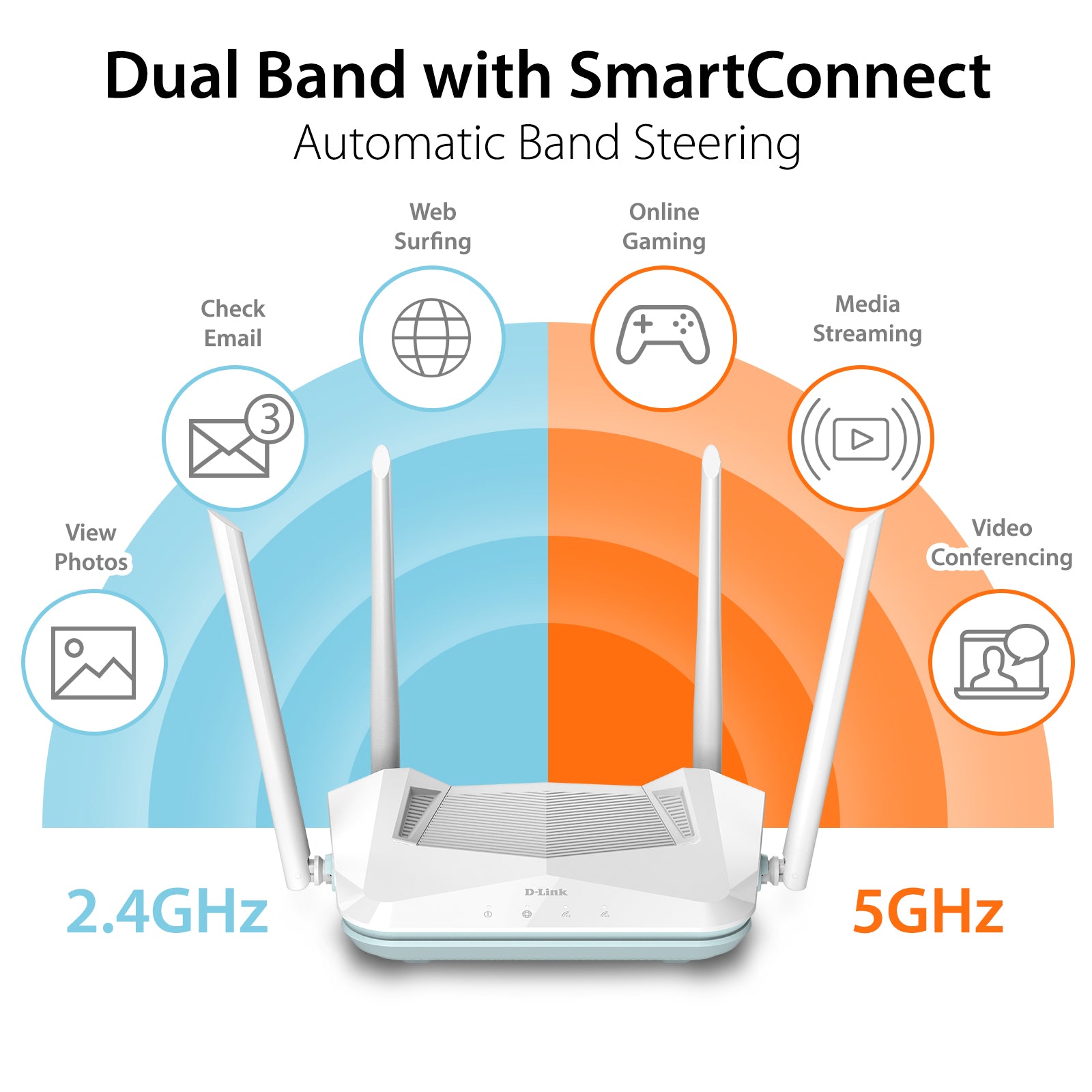 AX1500 Smart Router - R15