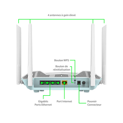 D-Link EAGLE PRO AI AX3200 Smart WiFi 6 Router - R32