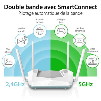 D-Link EAGLE PRO AI AX3200 Smart WiFi 6 Router - R32