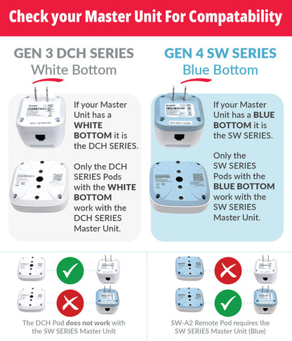 Add-on Remote Battery-Powered Water Leak Sensing Pod for SW-A11KT Water Leak Sensor Kit - SW-A2