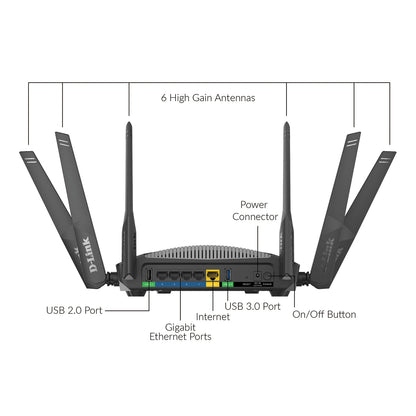 [Remis à neuf certifiés] Routeur Gigabit tribande Wi-Fi à haute puissance Smart AC3000 - DIR-3040/RE