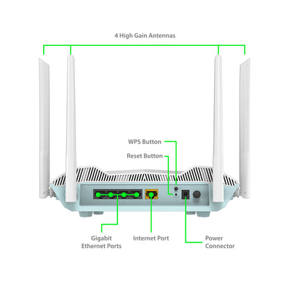 D-Link EAGLE PRO AI AX3200 Smart WiFi 6 Router - (R32)
